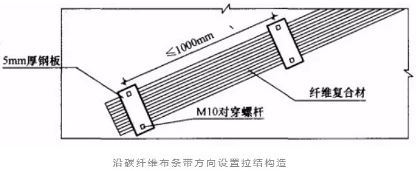 东坡砌体结构加固改造